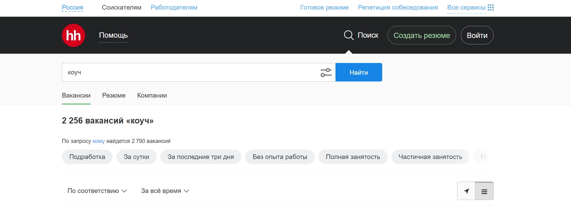 по запросу «вакансия коуч» размещено 2256 предложений от работодателей: