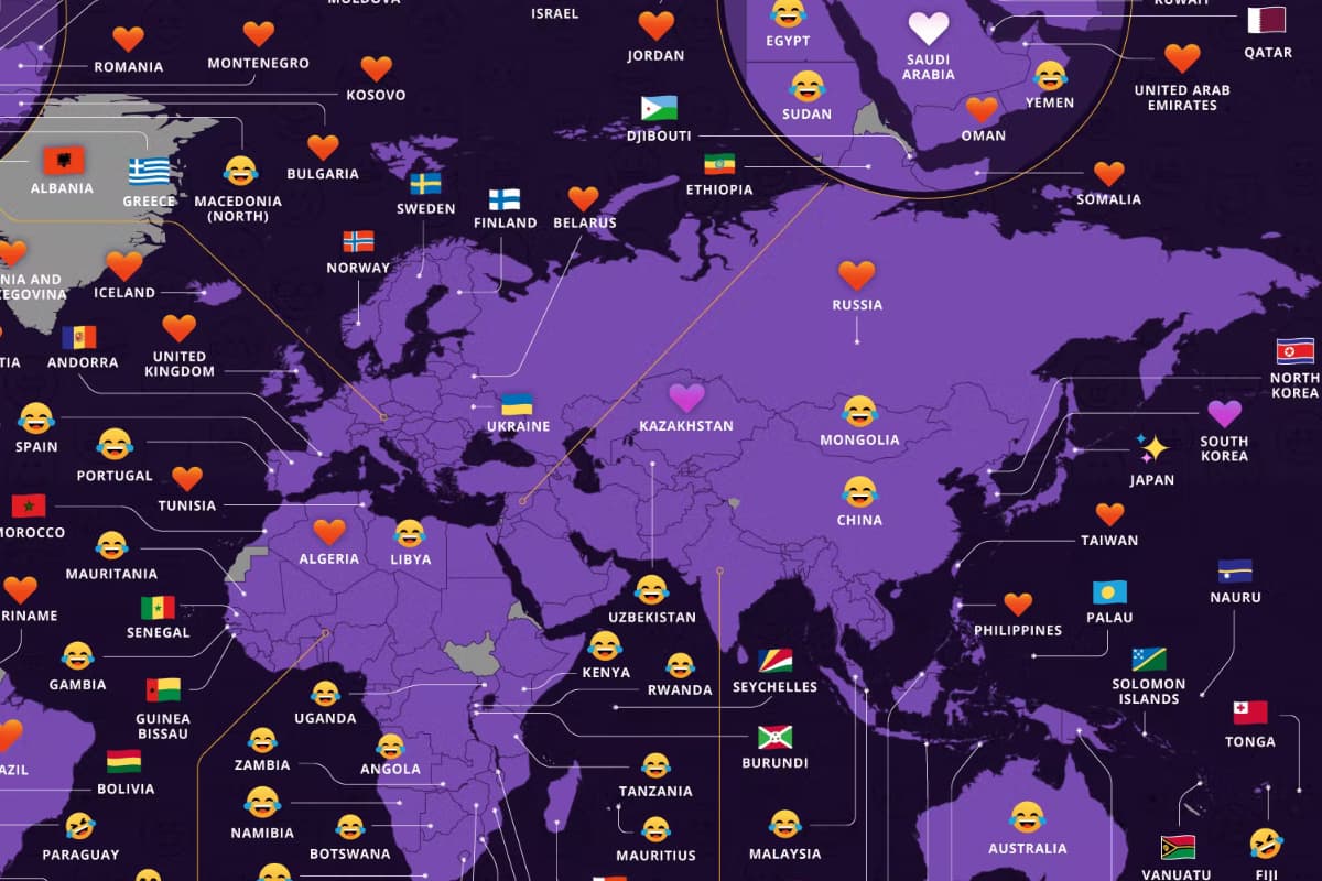 «смех до слёз» 😂 и «красное сердце» ❤️