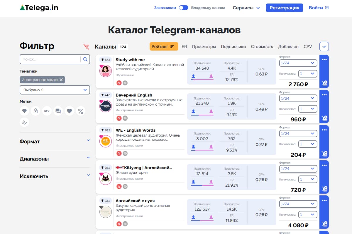  Каталог телеграм-каналов на платформе Telega.in напоминает маркетплейс