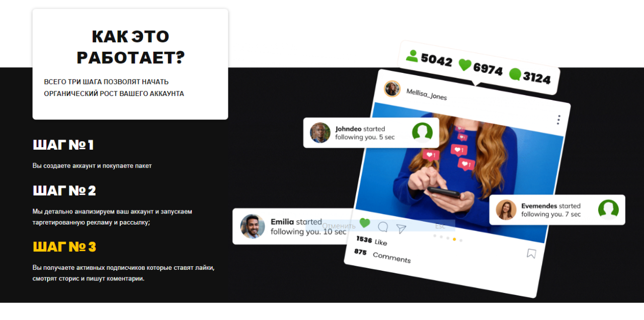 Как работает I-Famous