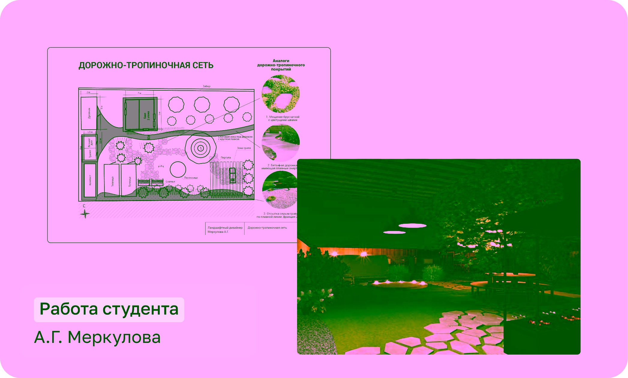 Анна Никитина, Дизайнер