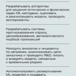 Анна Папета, Team Lead DS в MYSHOP