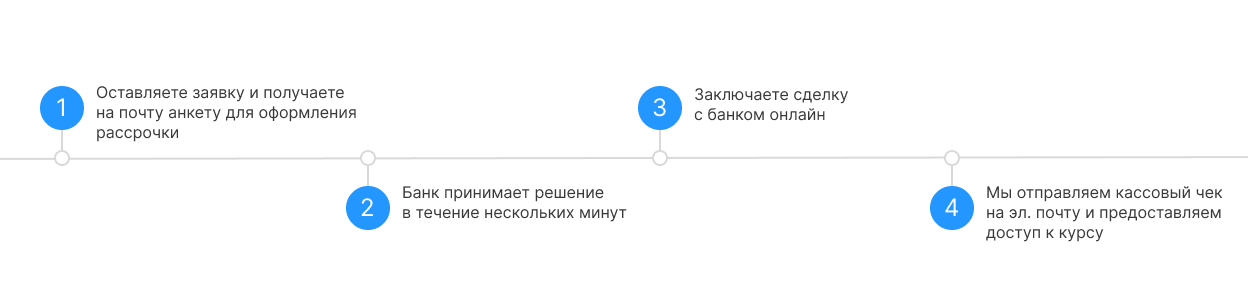 Денис Наумов, Techlead, Data Engineer в Skyeng