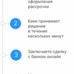 Марат Сибгатулин, Сетевик в Yandex.Cloud