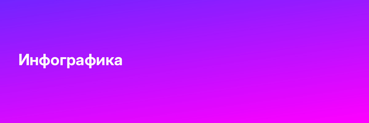 Инфографика