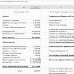 Практикующие эксперты курса, Практикующие эксперты с опытом работы в инвестициях